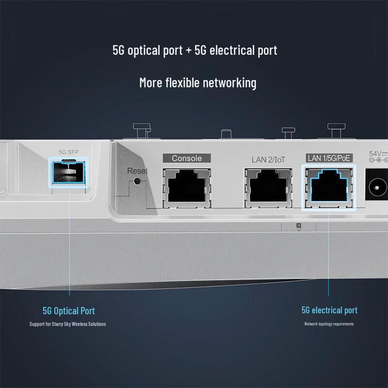Ruijie Wi-Fi 6 Gigabit Ceiling AP RG-AP880-AR
Ruijie Wi-Fi 6 Gigabit Ceiling AP RG-AP880-AR