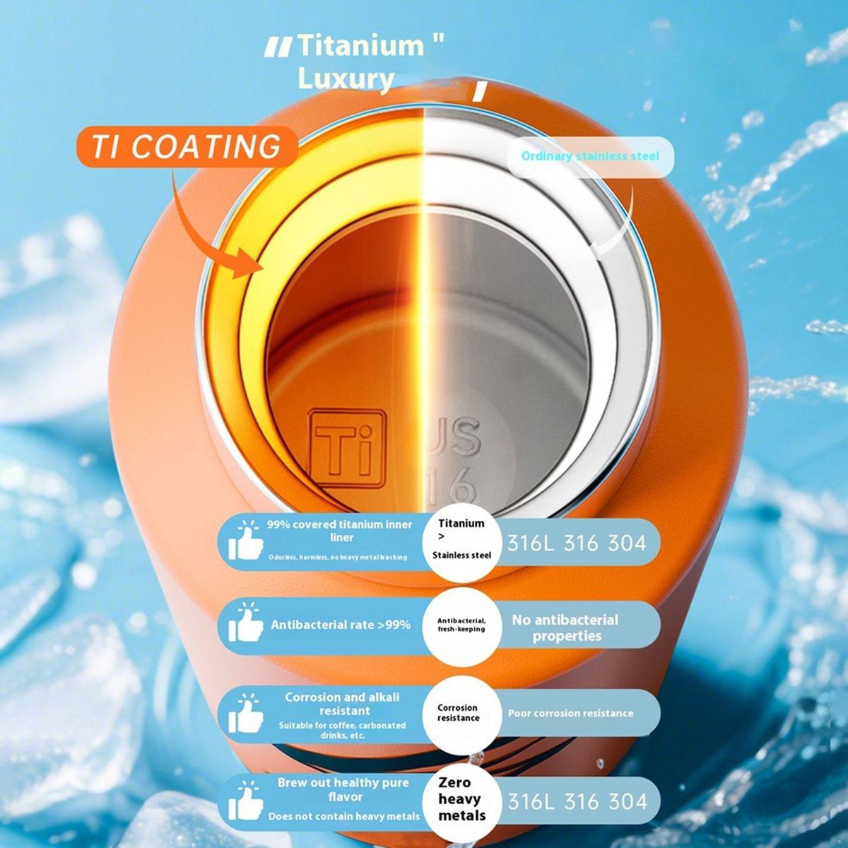Covered Cup Summer Cooling Cup Large Capacity Cup Sports Water Pot One Click Open Lid Insulated Cup China Mainland
Covered Cup Summer Cooling Cup Large Capacity Cup Sports Water Pot One Click Open Lid Insulated Cup China Mainland