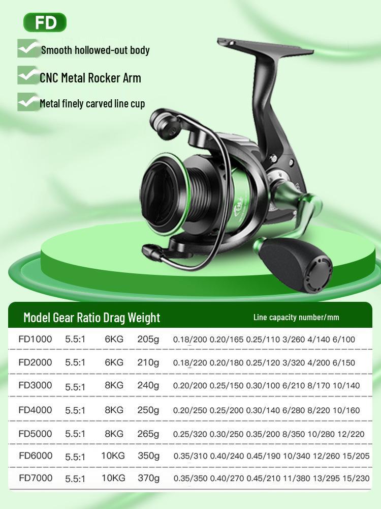 All-Metal Spinning Reel for Sea and Surf Fishing, Lure and Casting Fishing Reel FD Black Green: 1000
All-Metal Spinning Reel for Sea and Surf Fishing, Lure and Casting Fishing Reel FD Black Green: 1000