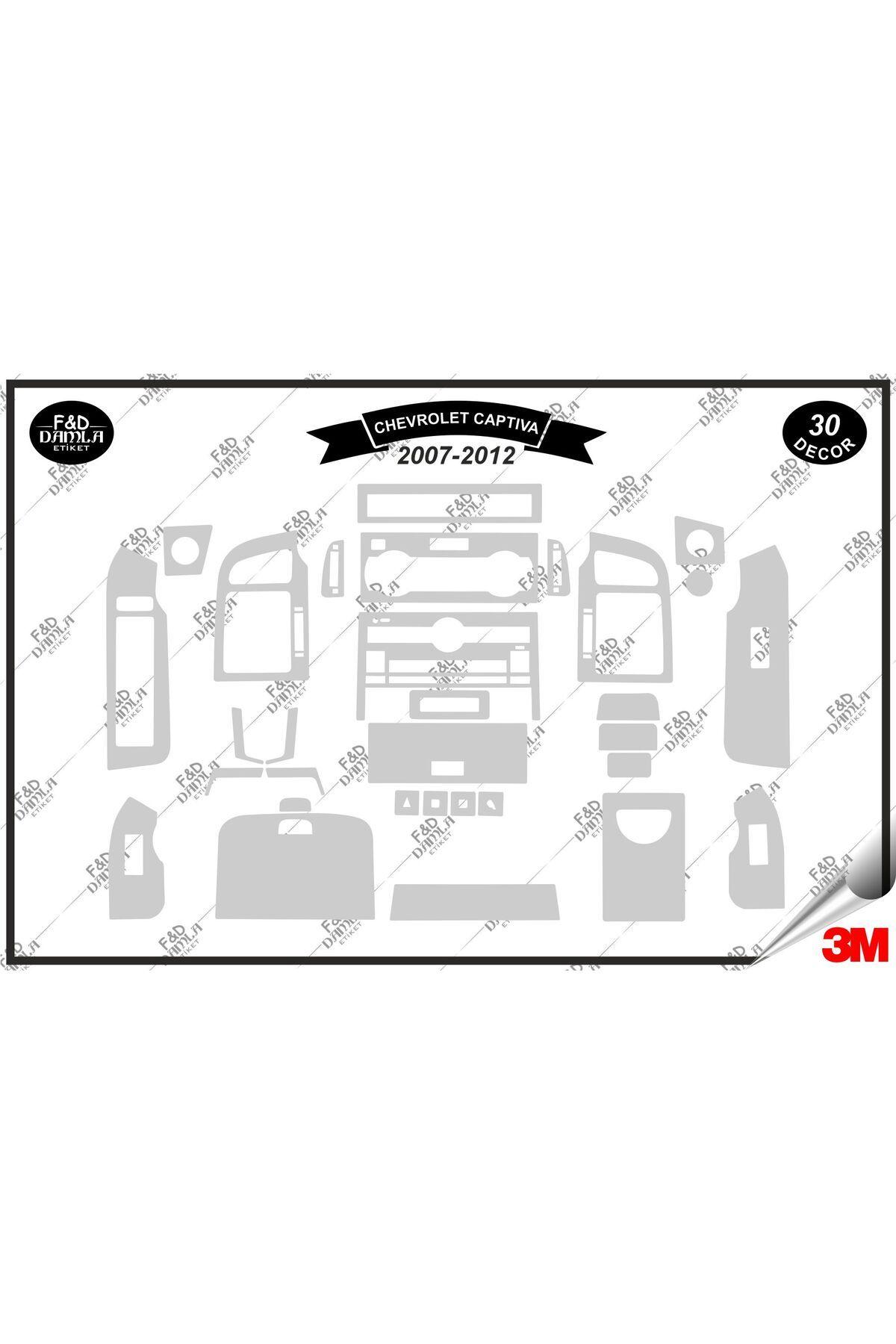 Chavrolet Captiva 2007-2012 Torpido Konsol Trim Göğüs Maun Kaplama Set 30 Parça Gümüş
Chavrolet Captiva 2007-2012 Torpido Konsol Trim Göğüs Maun Kaplama Set 30 Parça Gümüş
