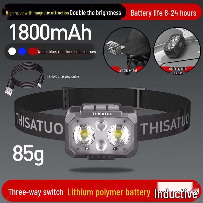 High-Power Rechargeable LED Headlamp with Magnetic Base
High-Power Rechargeable LED Headlamp with Magnetic Base