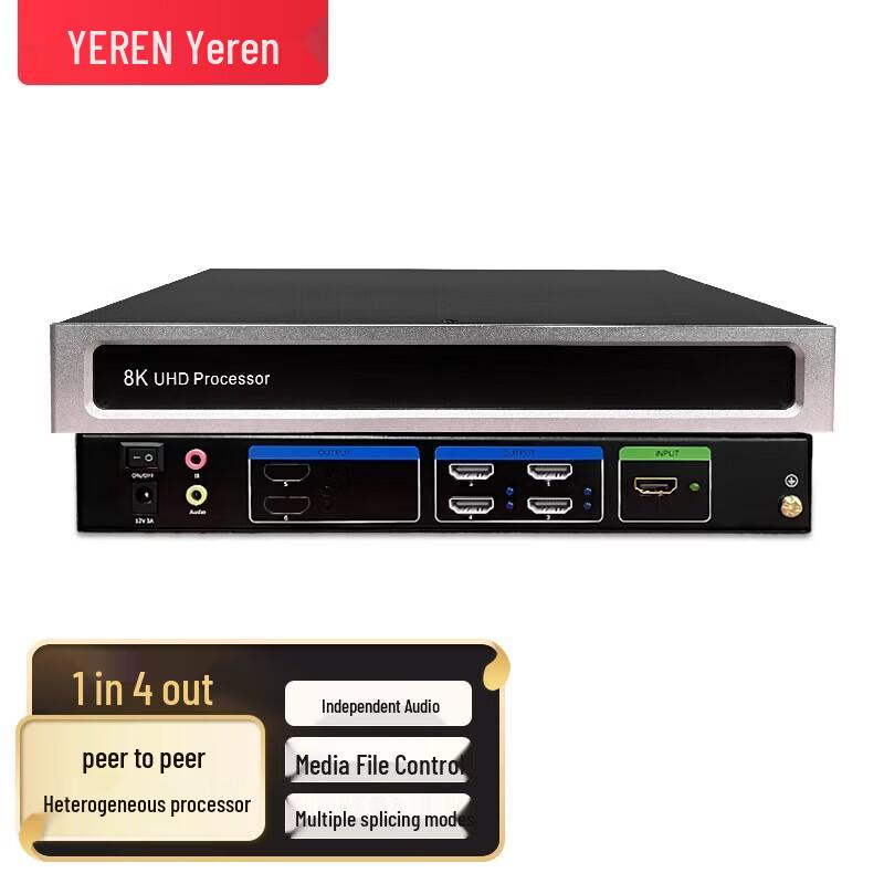 Multi-Screen Video Processor
Multi-Screen Video Processor