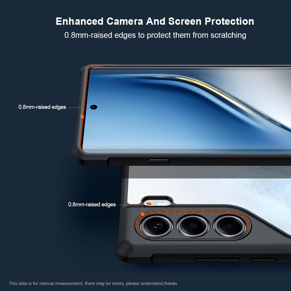 XUNDD For TECNO Camon 40 Pro 4G Case Dropproof TPU+Acrylic Clear Back Phone Cover As Shown A
XUNDD For TECNO Camon 40 Pro 4G Case Dropproof TPU+Acrylic Clear Back Phone Cover As Shown A