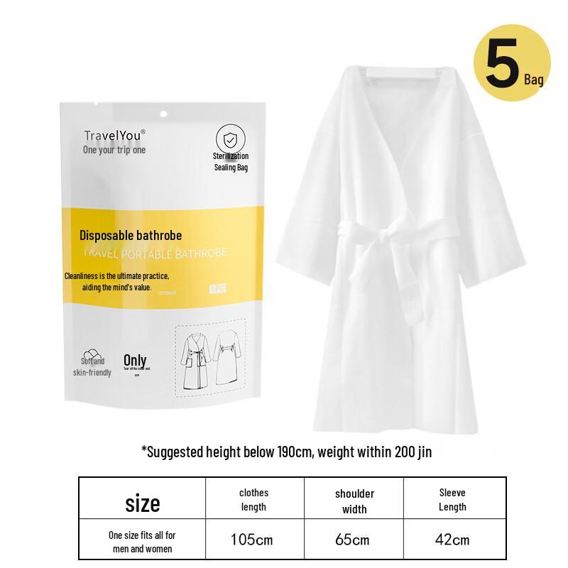 Upgraded Extra Thick Disposable Travel Bathrobe (5-Pack)
Upgraded Extra Thick Disposable Travel Bathrobe (5-Pack)