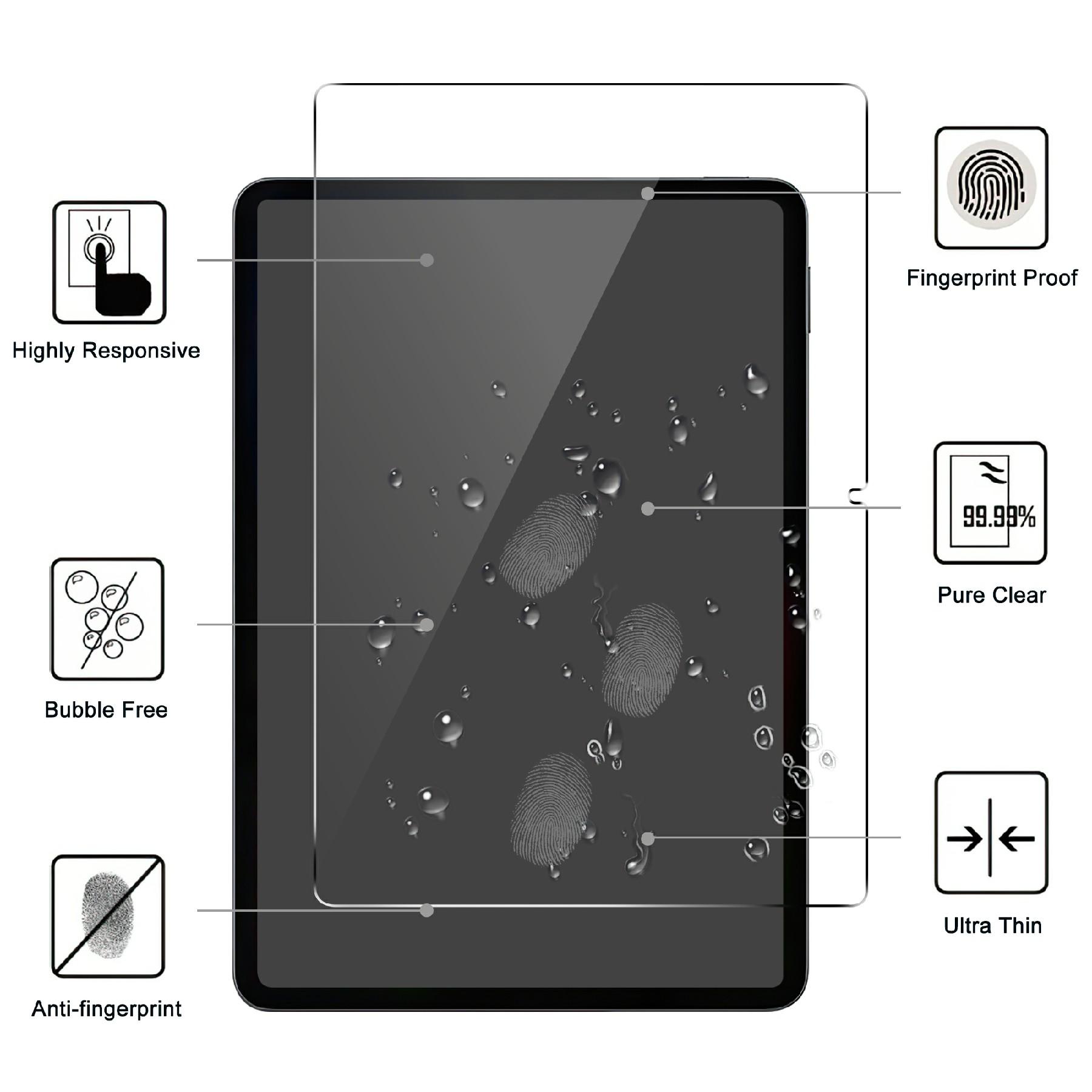 For Xiaomi Pad 7/Pad 7 Pro Tempered Glass Screen Protector 2.5D Straight Edge Screen Film Type A
For Xiaomi Pad 7/Pad 7 Pro Tempered Glass Screen Protector 2.5D Straight Edge Screen Film Type A