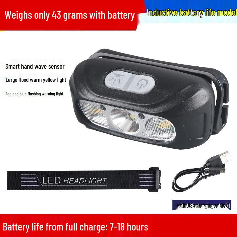 Li Shen Induction Fishing Headlamp
Li Shen Induction Fishing Headlamp