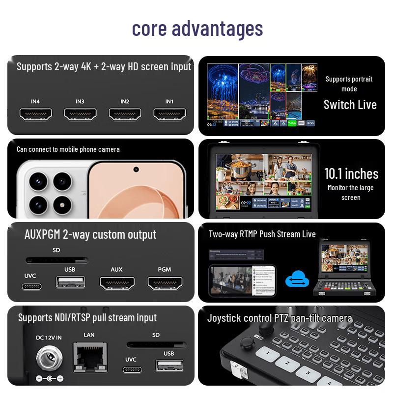 Oton N5S 5-Channel Broadcast Switcher with Virtual Keying
Oton N5S 5-Channel Broadcast Switcher with Virtual Keying