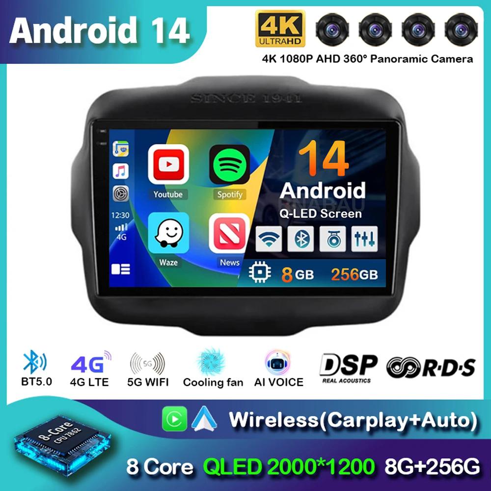 Android 14 Carplay Auto Car Radio For Jeep Renegade 2016-2020 GPS Navigation Multimedia Video Player Autoradio Stereo WIFI+4G BT
Android 14 Carplay Auto Car Radio For Jeep Renegade 2016-2020 GPS Navigation Multimedia Video Player Autoradio Stereo WIFI+4G BT