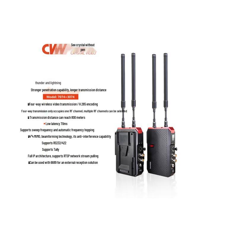 CVW Thunderbolt HD 4K Wireless Video Transmission System
CVW Thunderbolt HD 4K Wireless Video Transmission System
