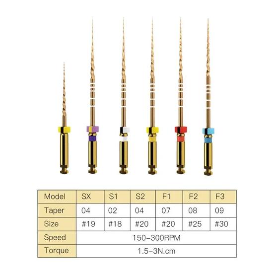 Waldent Премиальные Ротационные Файлы Taper Gold - 31мм
Waldent Премиальные Ротационные Файлы Taper Gold - 31мм