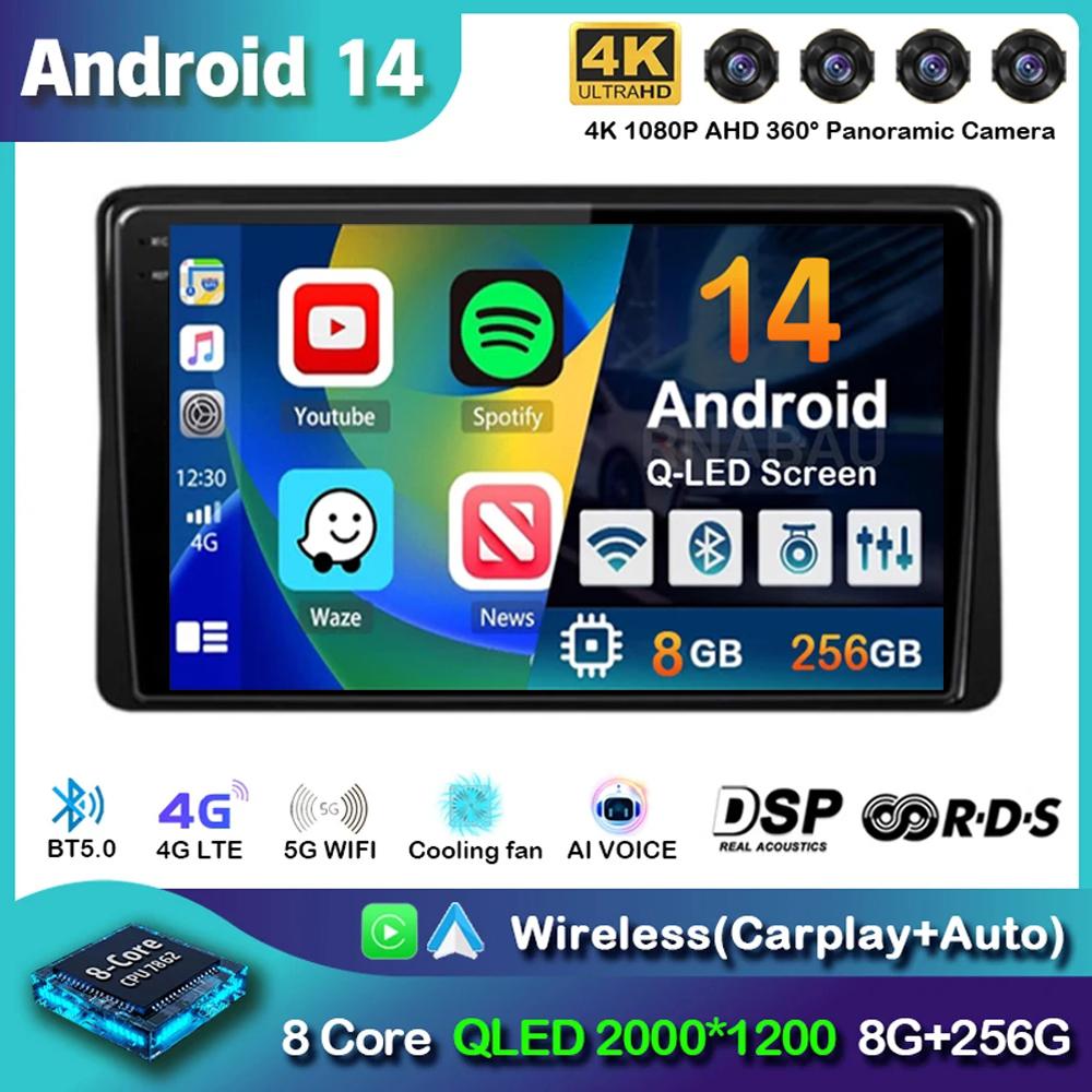 Android 14 Carplay автомобильное радио для Renault Duster HM 2 II 2020-2021 Arkana 1 I 2019-2021 Мультимедийный видеоплеер Навигация GPS 4G
Android 14 Carplay автомобильное радио для Renault Duster HM 2 II 2020-2021 Arkana 1 I 2019-2021 Мультимедийный видеоплеер Навигация GPS 4G