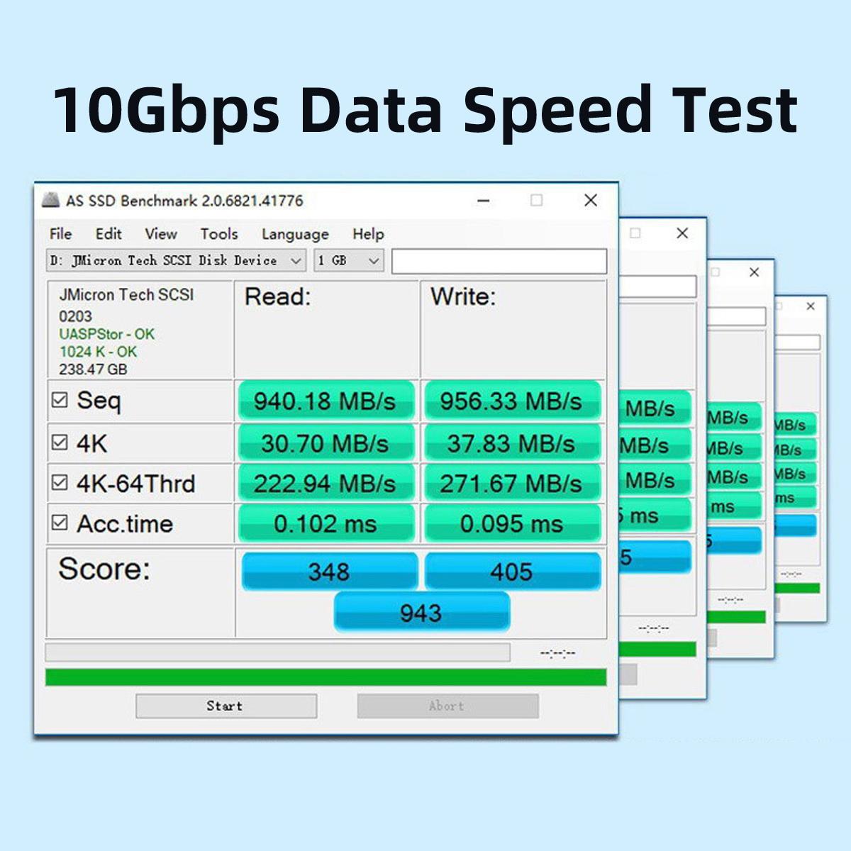 UC-070-TC005 USB 3.0 USB-A Male to Type-C 3.1 Male Adapter 10Gbps Data Transmission Connector for Laptop Phone As Shown A
UC-070-TC005 USB 3.0 USB-A Male to Type-C 3.1 Male Adapter 10Gbps Data Transmission Connector for Laptop Phone As Shown A