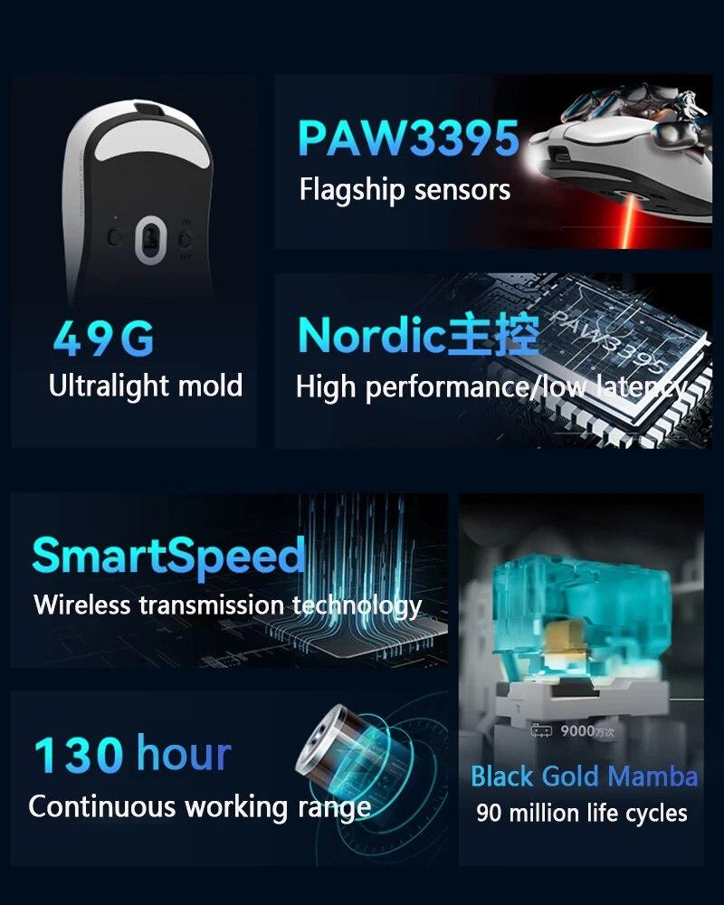 Spot Vgn Dragonfly F1 Game Power Беспроводная проводная двухрежимная мышь 2,4 г Легкая высокая производительность Длительное время автономной работы Высокие подарки
Spot Vgn Dragonfly F1 Game Power Беспроводная проводная двухрежимная мышь 2,4 г Легкая высокая производительность Длительное время автономной работы Высокие подарки