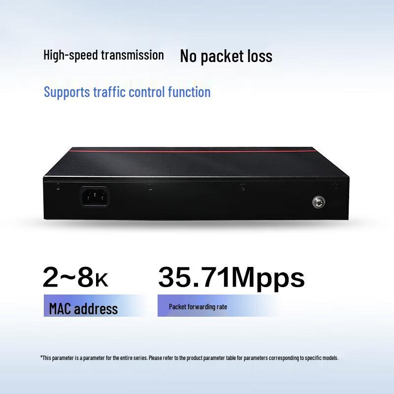 DataCom Smart Select 24-Port Unmanaged Gigabit Ethernet Switch S100-24TR
DataCom Smart Select 24-Port Unmanaged Gigabit Ethernet Switch S100-24TR