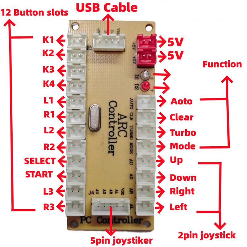 Аркадний USB-енкодер з нульовою затримкою, контролерна панель з друкованою платою для аркадного джойстика, для DIY, для ТВ-бокс плеєра, для аркадної гри onesize
Аркадний USB-енкодер з нульовою затримкою, контролерна панель з друкованою платою для аркадного джойстика, для DIY, для ТВ-бокс плеєра, для аркадної гри onesize
