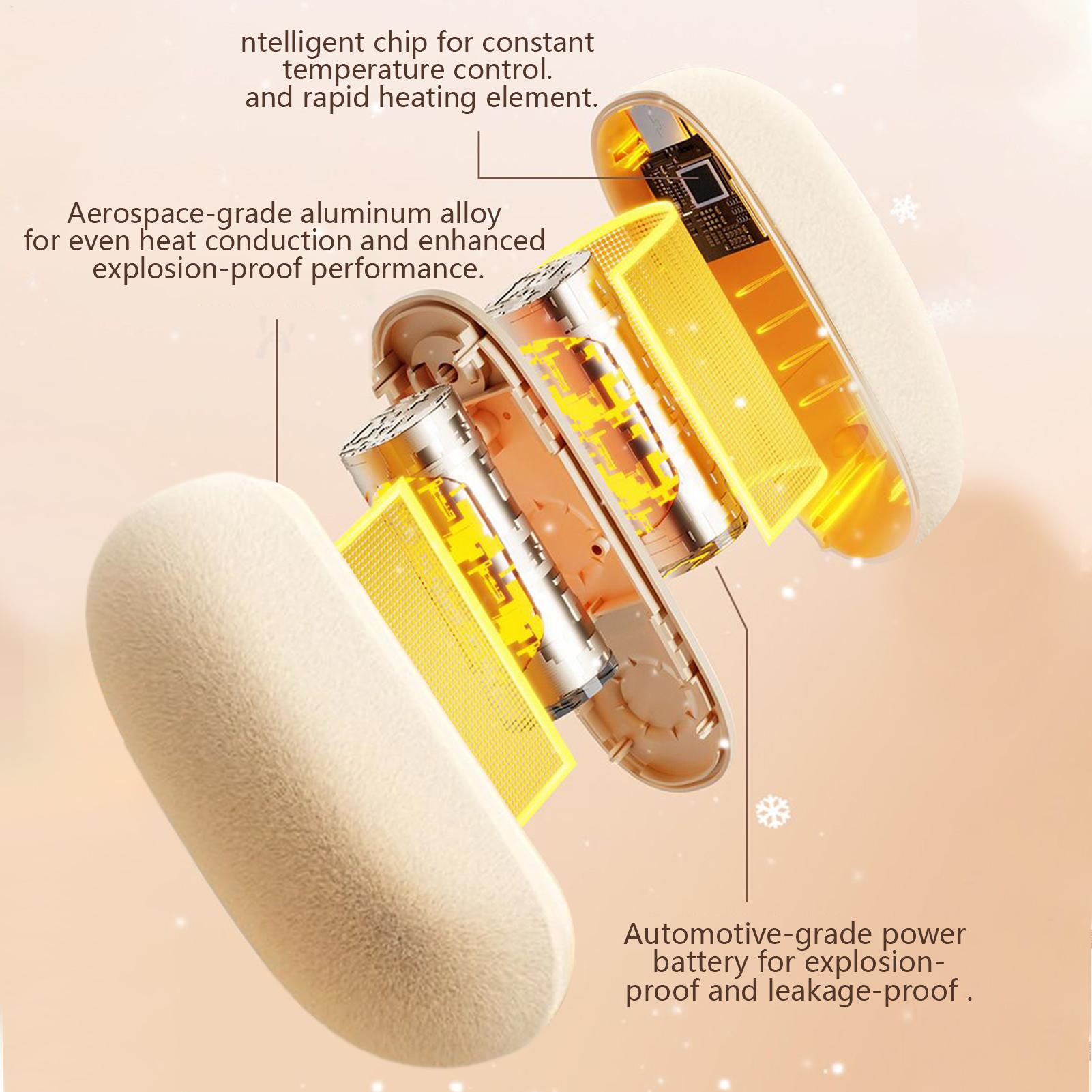 Portable Hand Warmer 2 Pieces Electric Heating Gear Rechargeable 8000mAh Magnetic Pocket Hand Warmers For Winter Sports Camping China Mainland
Portable Hand Warmer 2 Pieces Electric Heating Gear Rechargeable 8000mAh Magnetic Pocket Hand Warmers For Winter Sports Camping China Mainland