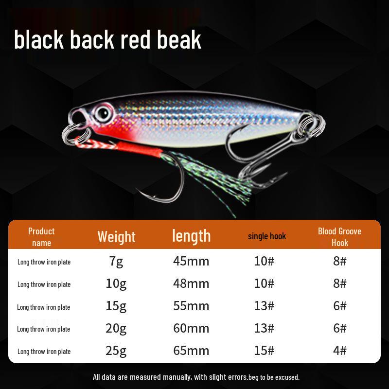 Набор приманок для морской рыбалки на дальних дистанциях: Железная пластина приманка для испанской макрели 25g
Набор приманок для морской рыбалки на дальних дистанциях: Железная пластина приманка для испанской макрели 25g