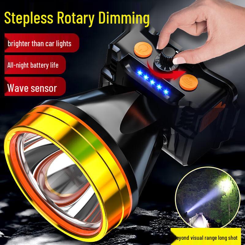SHENYU Rechargeable Induction LED Headlamp
SHENYU Rechargeable Induction LED Headlamp