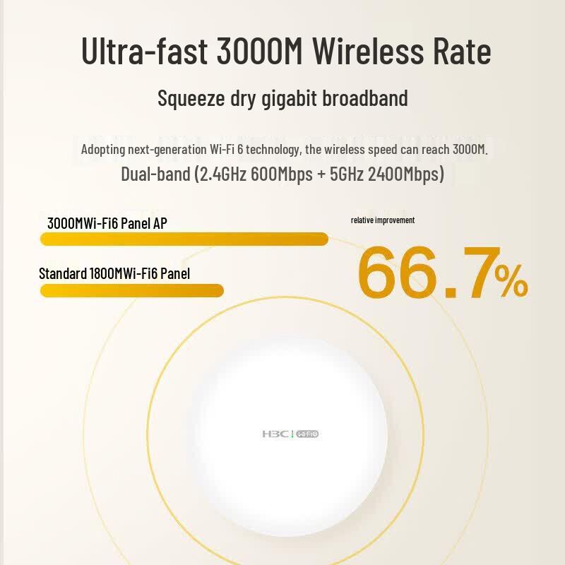 H3C Whole Home WiFi 6 Ceiling AP Set 3000M (CN version)
H3C Whole Home WiFi 6 Ceiling AP Set 3000M (CN version)