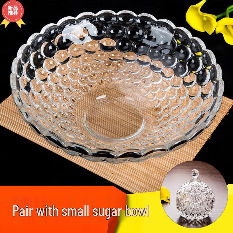European Style Crystal Glass Fruit Bowl & Candy Set
European Style Crystal Glass Fruit Bowl & Candy Set