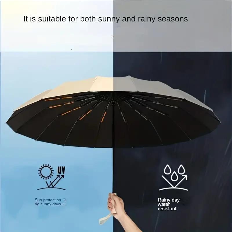 Reinforced 24-Bone Umbrella, Men s Business Strong And Durable Wind-resistant Umbrella Anti-UV Sunscreen Umbrella Women s Sunny
Reinforced 24-Bone Umbrella, Men s Business Strong And Durable Wind-resistant Umbrella Anti-UV Sunscreen Umbrella Women s Sunny