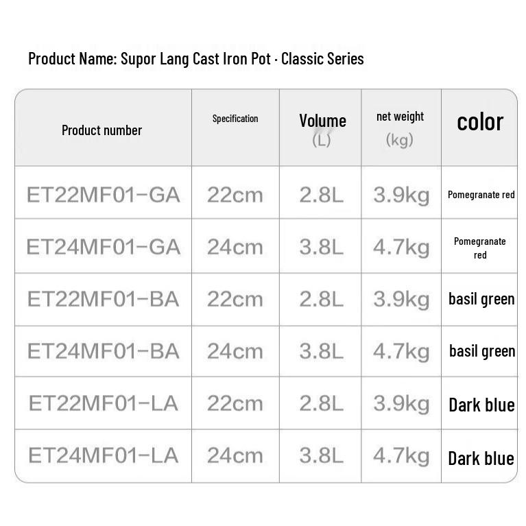 Supor 22cm Enamel Cast Iron Pot - Stone, Stew, Soup Pot - Model ET22MF01, Perfect as a High-End Gift or Employee Benefit. Tea White
Supor 22cm Enamel Cast Iron Pot - Stone, Stew, Soup Pot - Model ET22MF01, Perfect as a High-End Gift or Employee Benefit. Tea White