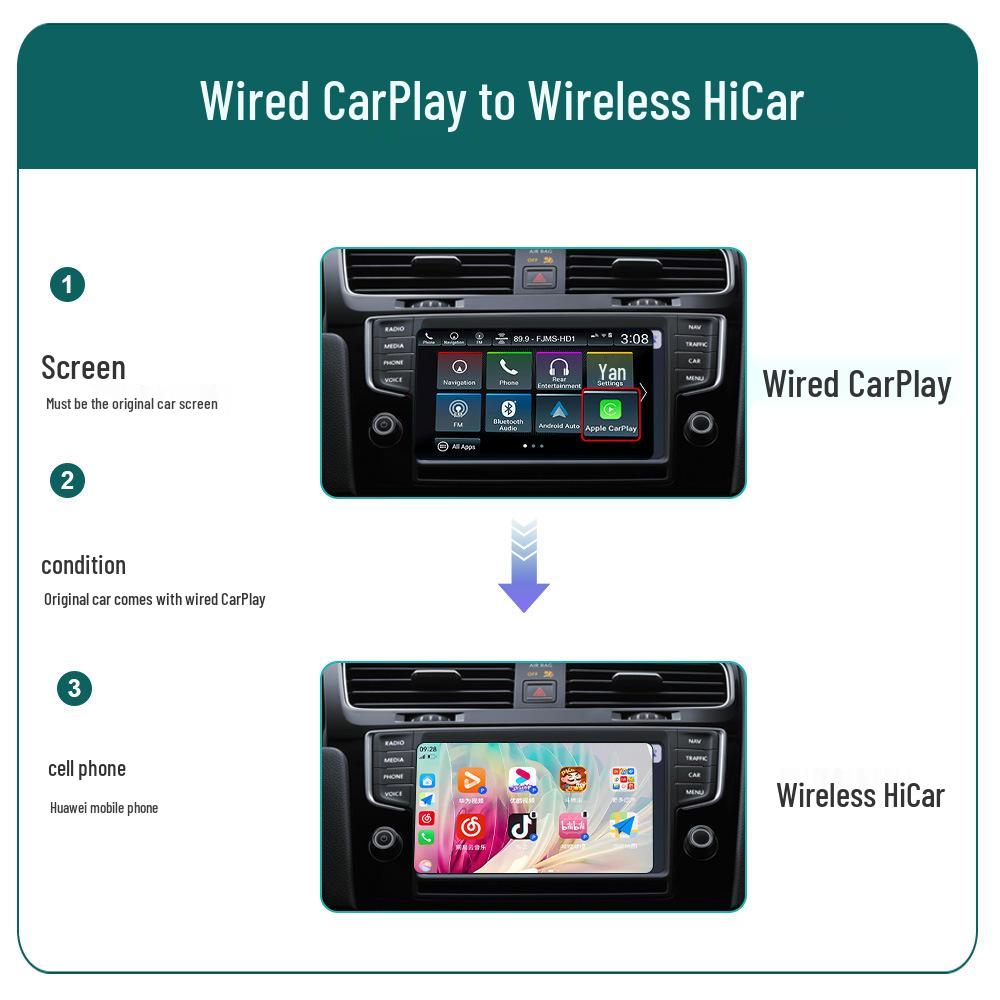 CarLife Wireless CarPlay Adapter for HiCar Module
CarLife Wireless CarPlay Adapter for HiCar Module