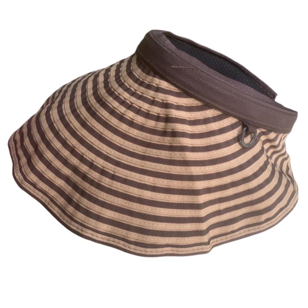 UV Protection Sun Protection Cap Wide Brim Women s Sun Visor Hats Outdoor Activities
UV Protection Sun Protection Cap Wide Brim Women s Sun Visor Hats Outdoor Activities