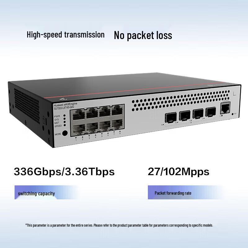 Huawei Kunling S5735S Series Gigabit Enterprise Layer 3 Managed Switch
Huawei Kunling S5735S Series Gigabit Enterprise Layer 3 Managed Switch