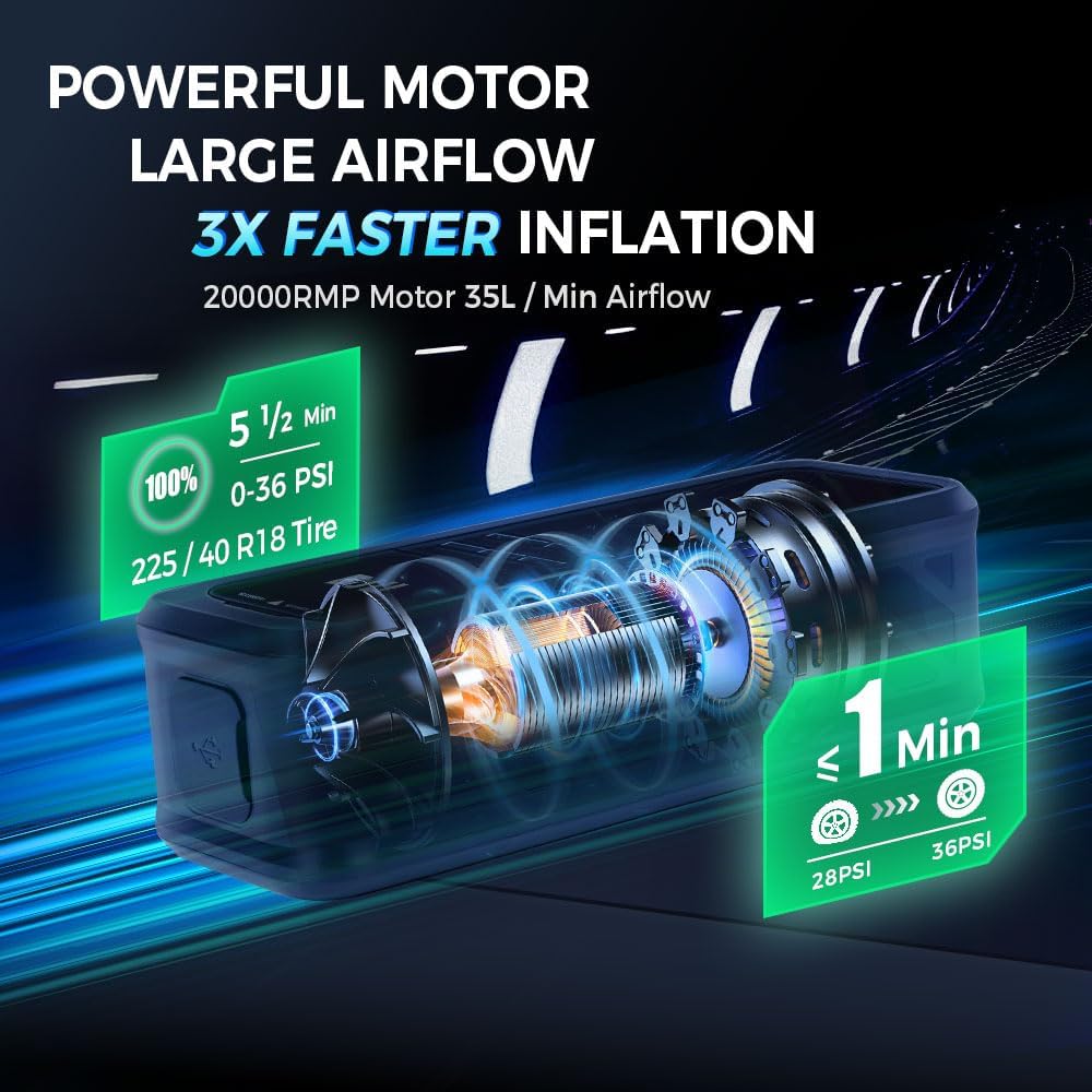 Portable Tire Inflator 160PSI Air Pump for Car, Motorcycle, Bike, Basketball, Soccer - Electric Air Compressor with Pressure Gau United States
Portable Tire Inflator 160PSI Air Pump for Car, Motorcycle, Bike, Basketball, Soccer - Electric Air Compressor with Pressure Gau United States