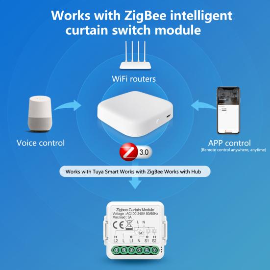 1 комплект практичных функций совместного использования групповая настройка занавесочный выключатель портативный интеллектуальный для дома 
1 комплект практичных функций совместного использования групповая настройка занавесочный выключатель портативный интеллектуальный для дома