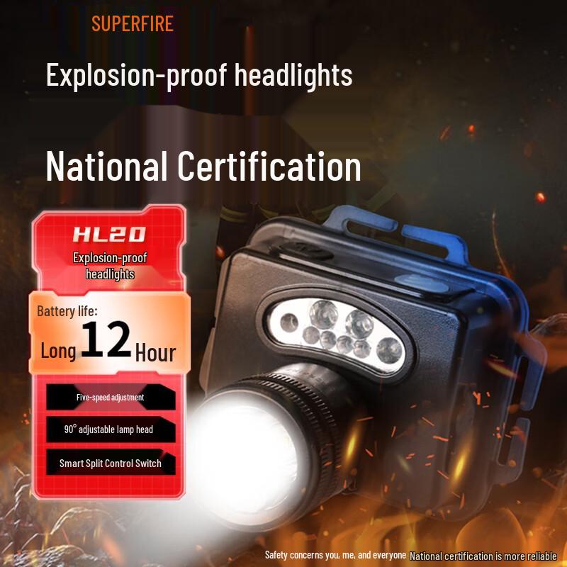 HL20 Explosion-proof Ultra-bright Headlamp
HL20 Explosion-proof Ultra-bright Headlamp