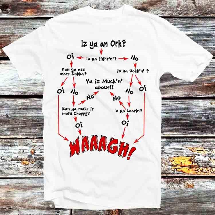 Ork Flow Chart Waagh Decision Decishun Fingy T Shirt B1315 S
Ork Flow Chart Waagh Decision Decishun Fingy T Shirt B1315 S