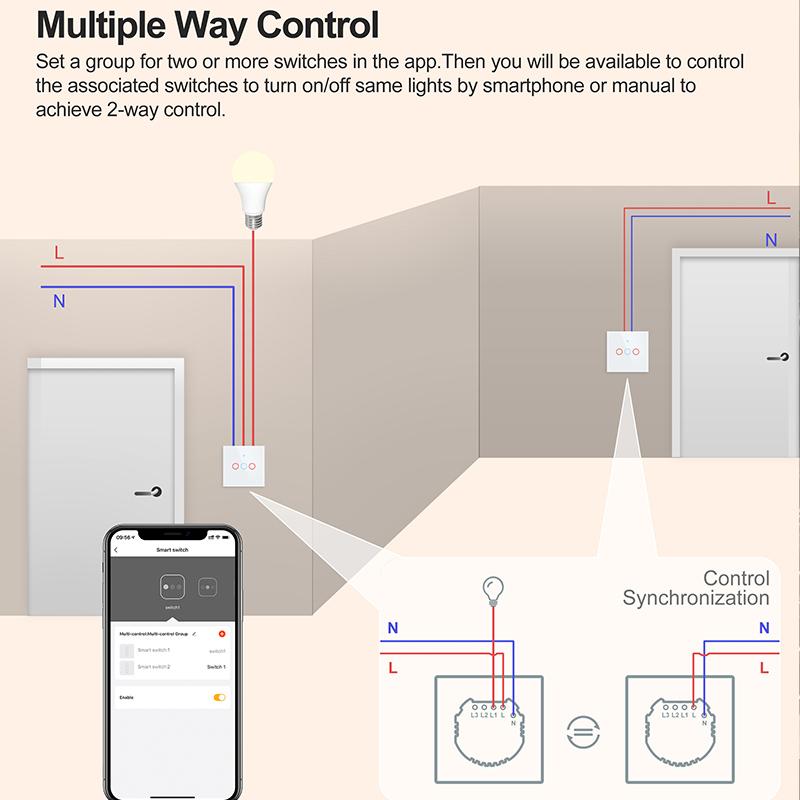 Tuya Smart Life Home House Wi-Fi Беспроводные дистанционные настенные выключатели Сенсорное управление Wi-Fi Smart Switch Alexa Google Home
Tuya Smart Life Home House Wi-Fi Беспроводные дистанционные настенные выключатели Сенсорное управление Wi-Fi Smart Switch Alexa Google Home