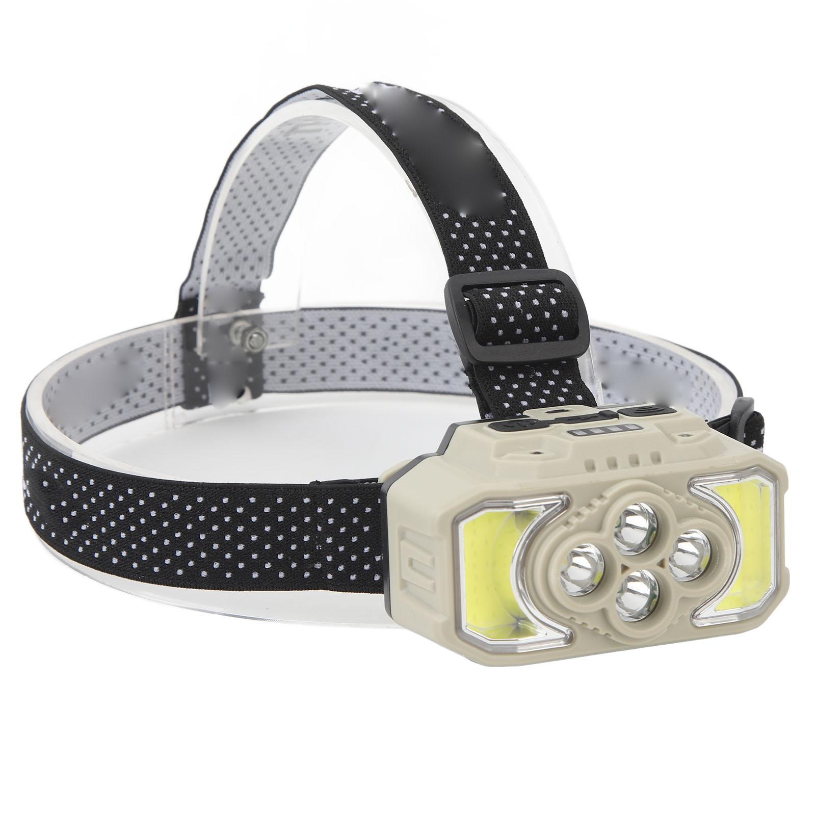 Светодиодный налобный фонарь COB Суперяркий, перезаряжаемый через USB, легкий, с датчиком движения
Светодиодный налобный фонарь COB Суперяркий, перезаряжаемый через USB, легкий, с датчиком движения