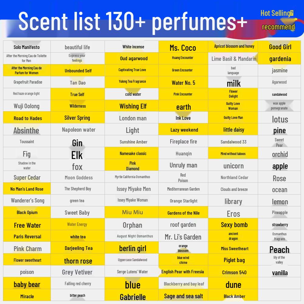 Lily of the Valley Perfume - Large Bottles & Samples Available, Fresh Floral Fragrance, Popular Item 100ML Low Concentration Version
Lily of the Valley Perfume - Large Bottles & Samples Available, Fresh Floral Fragrance, Popular Item 100ML Low Concentration Version