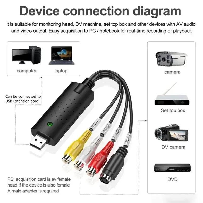 USB 2.0 Видео Аудио Конвертер Карта Захвата Easy Cap Видео Аудио Конвертер TV DVD VHS Аудио Адаптер Карта Захвата TV Видео DVR 0.15M
USB 2.0 Видео Аудио Конвертер Карта Захвата Easy Cap Видео Аудио Конвертер TV DVD VHS Аудио Адаптер Карта Захвата TV Видео DVR 0.15M