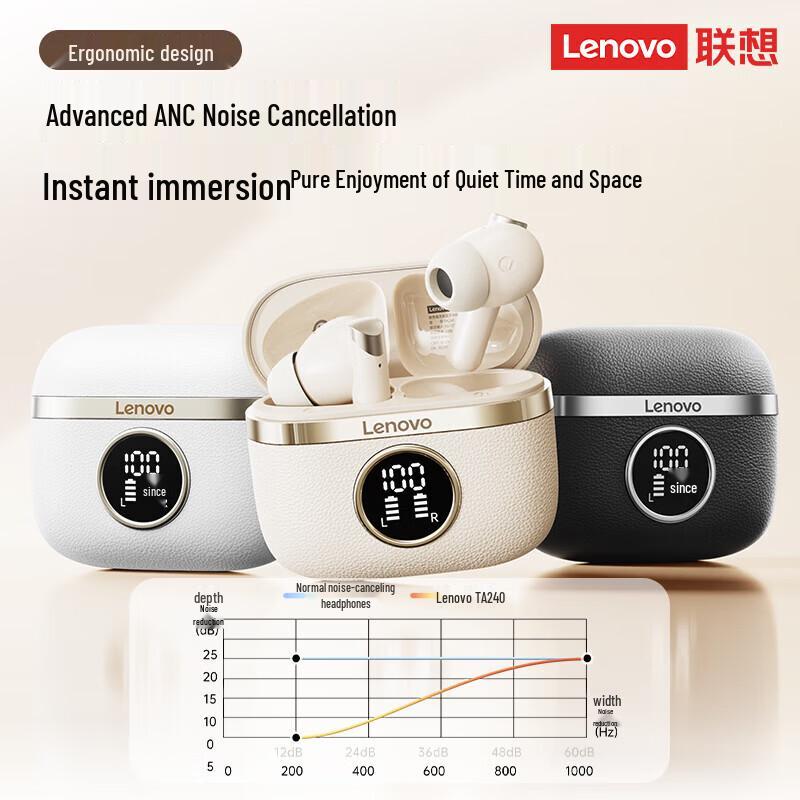 Lenovo TA240 ANC Wireless Bluetooth Earbuds
Lenovo TA240 ANC Wireless Bluetooth Earbuds
