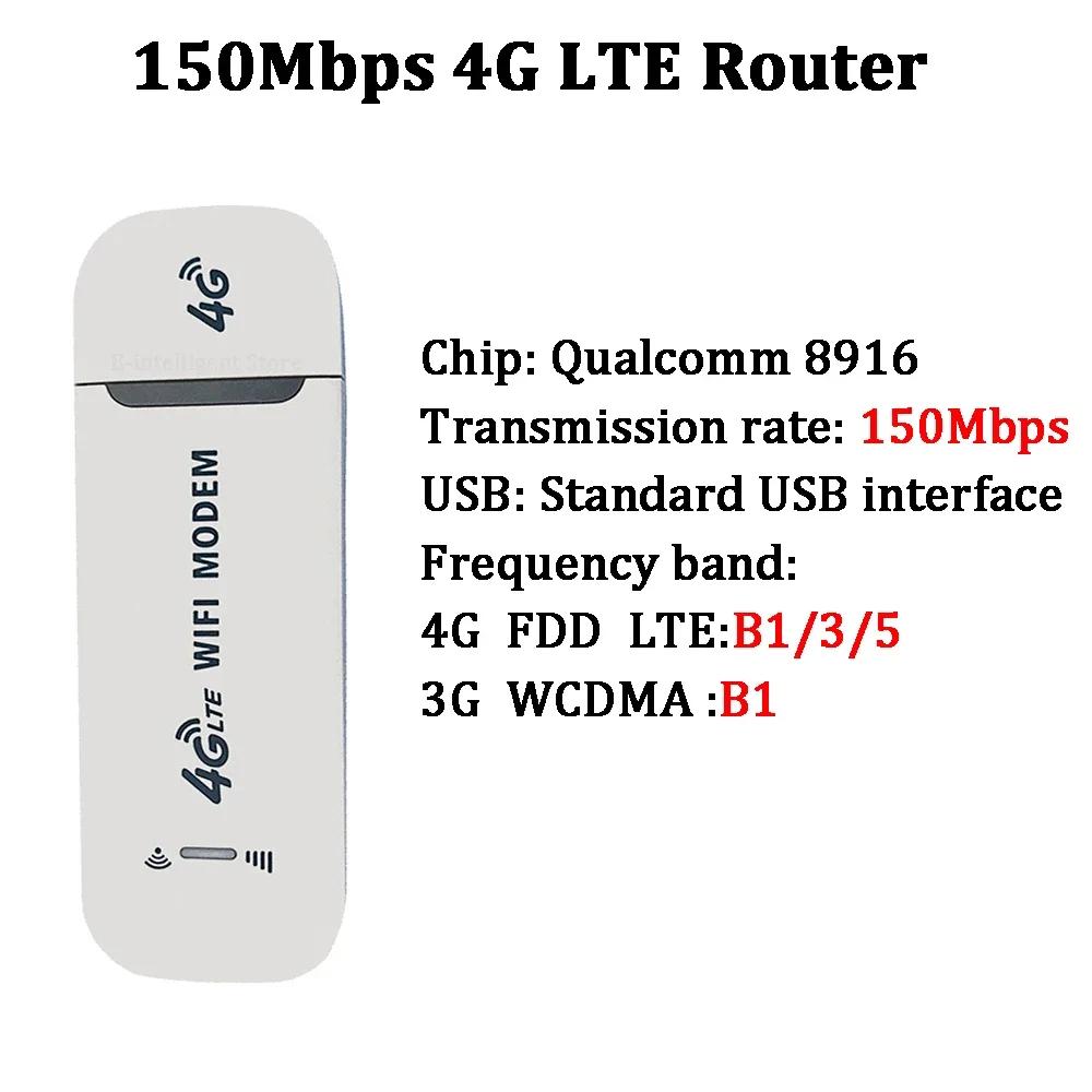 US/EU Plug WiFi Router 150Mbps Networking Modem External Antenna SIM Card 4G Wireless Router 4 Network Ports for Home Office
US/EU Plug WiFi Router 150Mbps Networking Modem External Antenna SIM Card 4G Wireless Router 4 Network Ports for Home Office