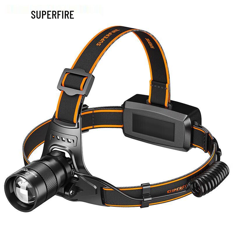 Shenhuo Rechargeable Headlamp
Shenhuo Rechargeable Headlamp