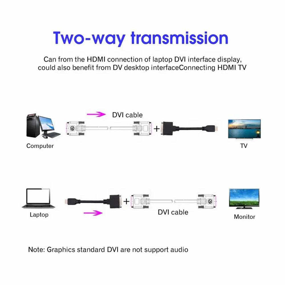 MINDPURE AD001 5m Bidirectional HDMI to DVI Cable Two-Way Converter Cord for TV/Laptop As Shown A
MINDPURE AD001 5m Bidirectional HDMI to DVI Cable Two-Way Converter Cord for TV/Laptop As Shown A
