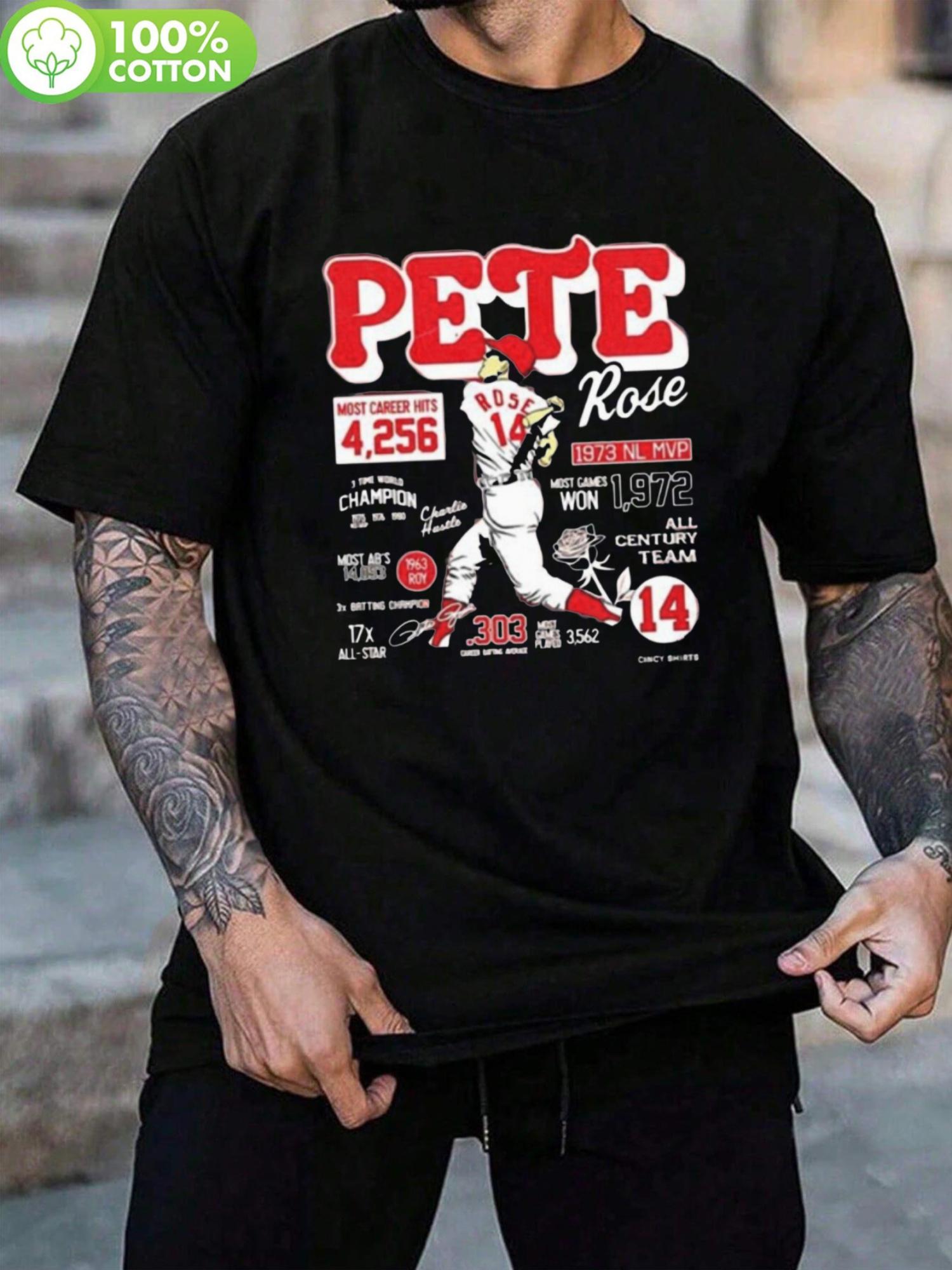 100% Cotton Pete Rose Player Graphic T-shirt - Short Sleeve M
100% Cotton Pete Rose Player Graphic T-shirt - Short Sleeve M