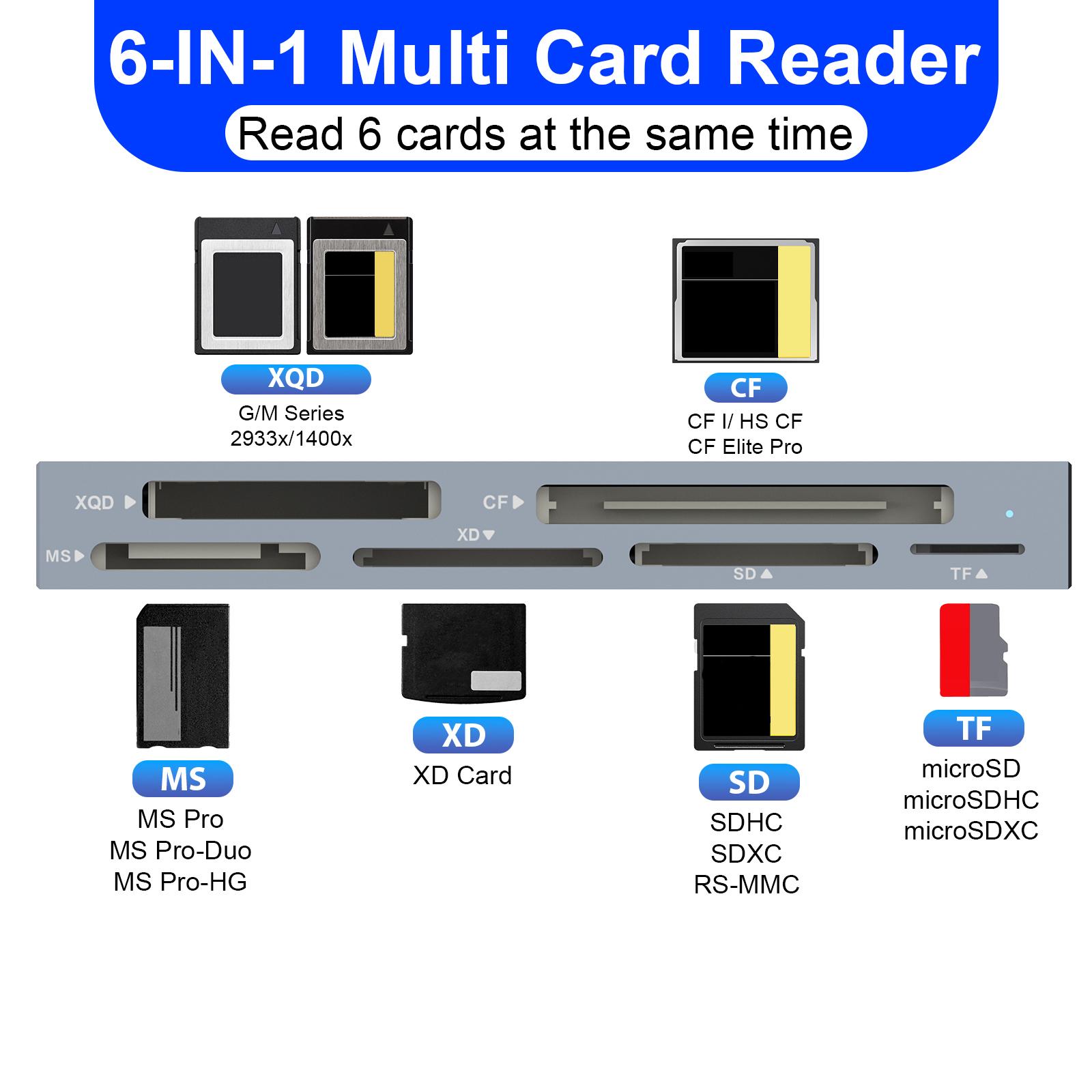 CR359 10Gbps Transfer 6-in-1 Card Reader Support XQD/SD/TF/MS/XD/CF Card for PC Laptop Type A
CR359 10Gbps Transfer 6-in-1 Card Reader Support XQD/SD/TF/MS/XD/CF Card for PC Laptop Type A