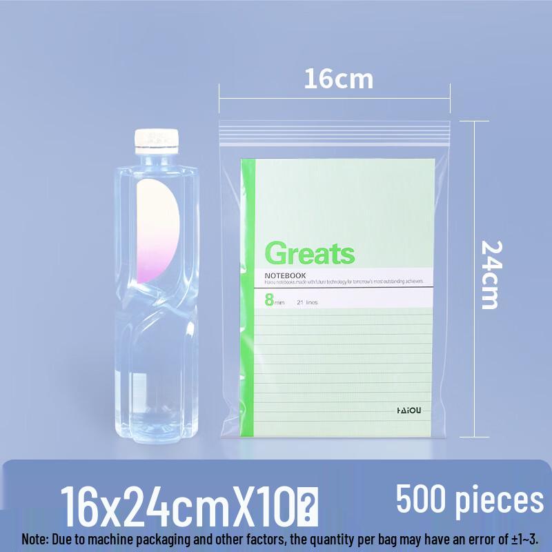 Lantuan Clear Resealable Food Storage Bags
Lantuan Clear Resealable Food Storage Bags