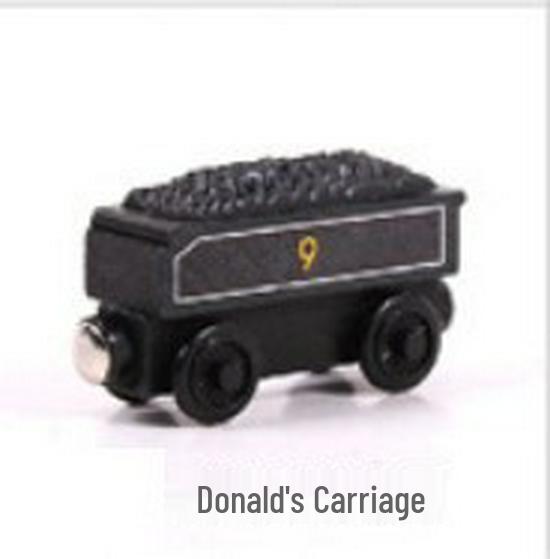 Magnetic Wooden Toy Train - Toby Gordon Cake Decoration
Magnetic Wooden Toy Train - Toby Gordon Cake Decoration
