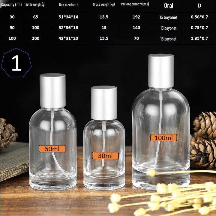 30ml, 50ml, 100ml Portable Empty Glass Perfume Bottles with Snap-On Spray 100ml
30ml, 50ml, 100ml Portable Empty Glass Perfume Bottles with Snap-On Spray 100ml