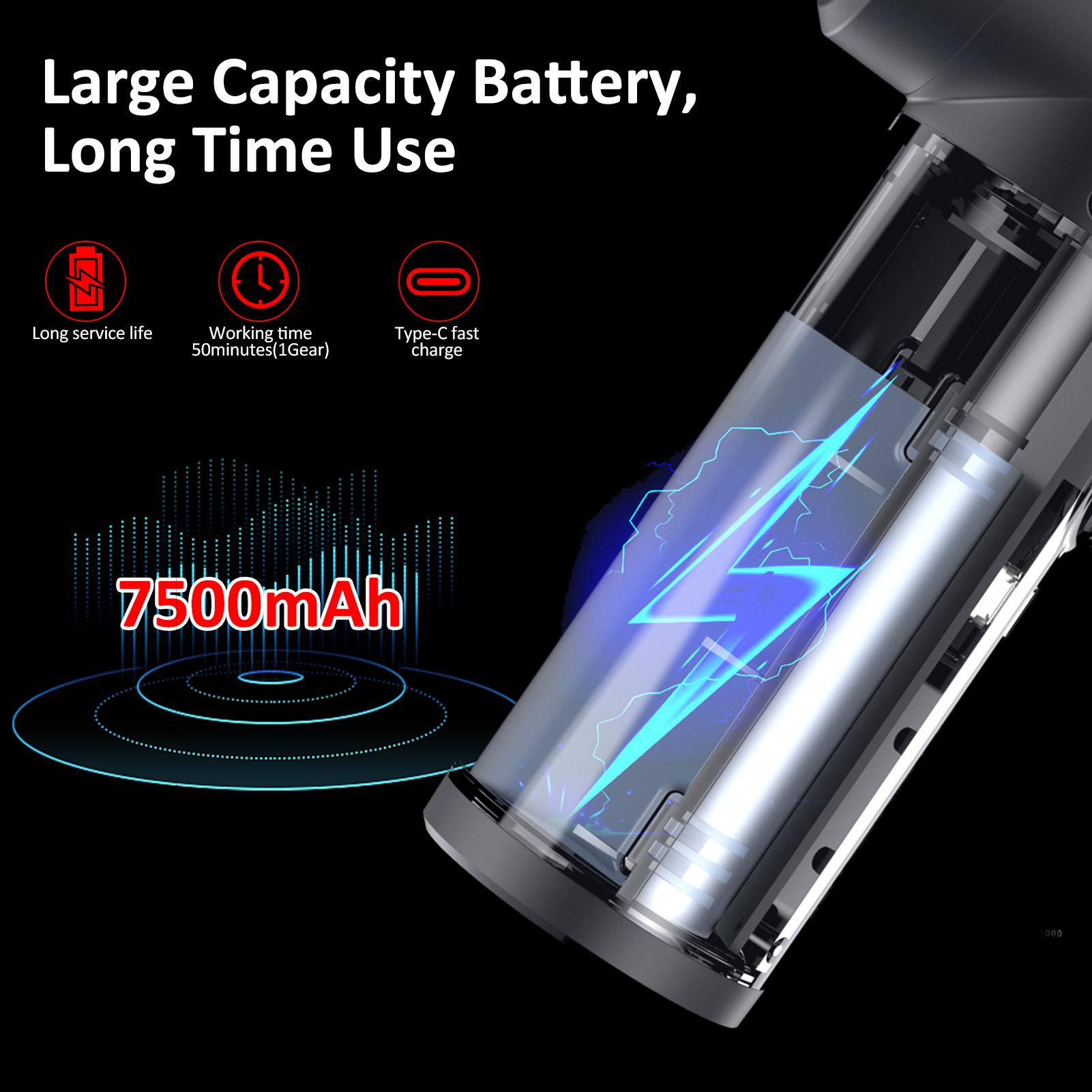 Пылесос сжатого воздуха Очиститель с цифровым экраном Щеточный двигатель, 100 Вт 7500 мАч Электрический пылесос Электрический воздух чёрный
Пылесос сжатого воздуха Очиститель с цифровым экраном Щеточный двигатель, 100 Вт 7500 мАч Электрический пылесос Электрический воздух чёрный