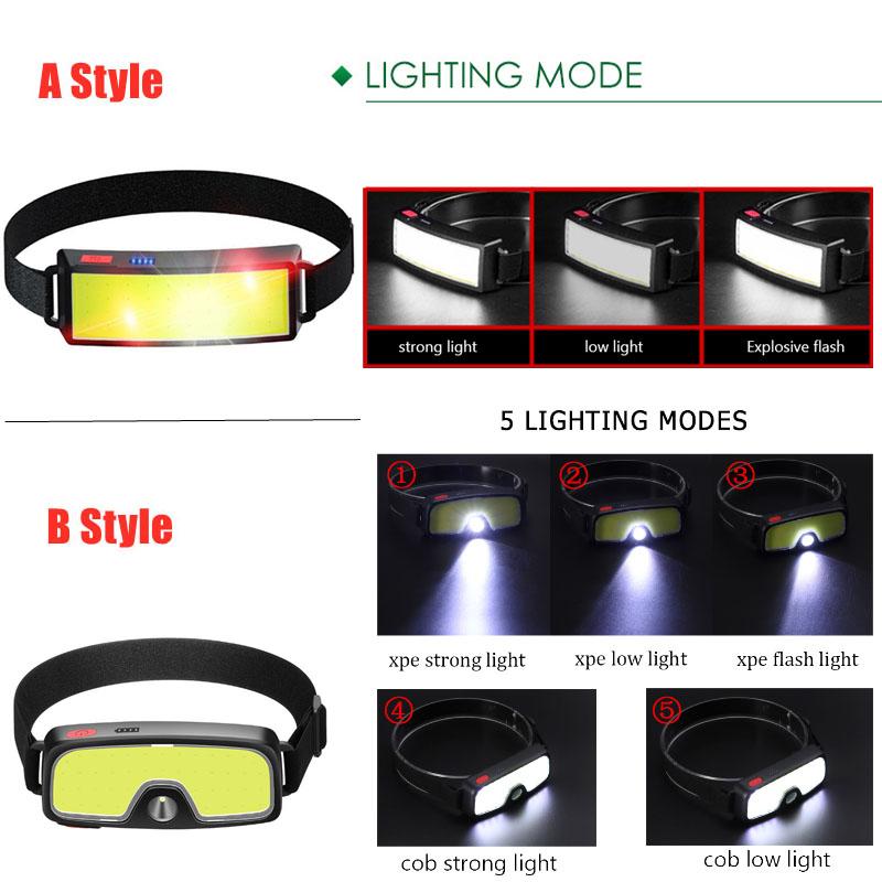New COB Soft Lighting Headlights USB Rechargeable Fishing Lights Outdoor Camping Head-mounted Strong Headlights Built in battery
New COB Soft Lighting Headlights USB Rechargeable Fishing Lights Outdoor Camping Head-mounted Strong Headlights Built in battery