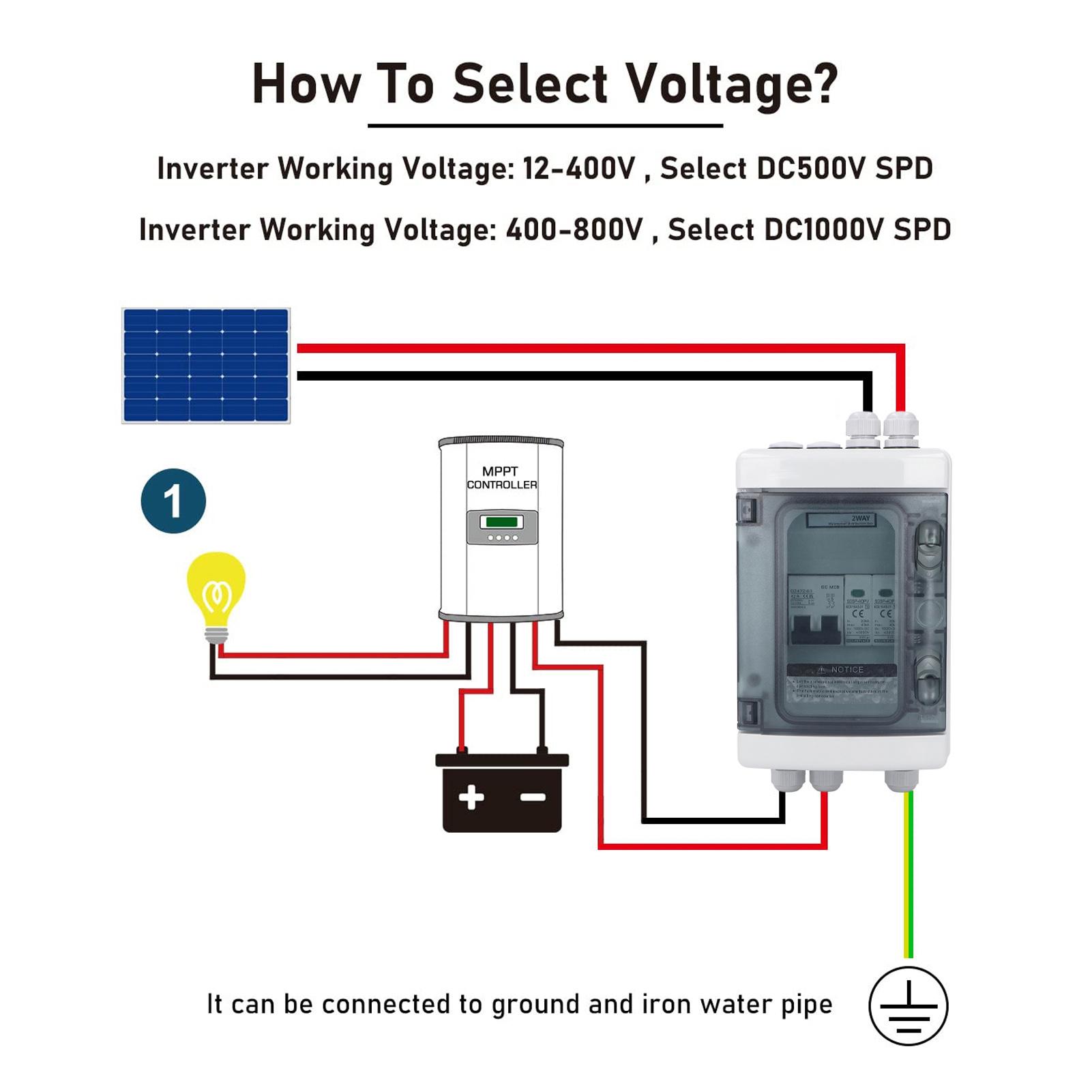 PV Combiner Box IP65 Waterproof Lightning Protection Photovoltaic Solar Disconnect Switch with 40A
PV Combiner Box IP65 Waterproof Lightning Protection Photovoltaic Solar Disconnect Switch with 40A