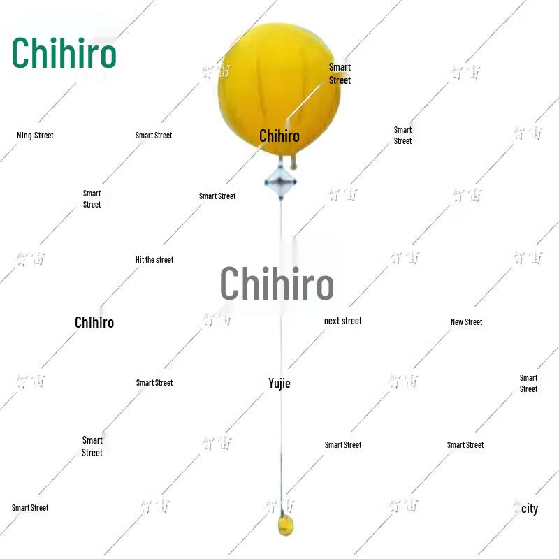 ZhiZhou Radar Reflective Floating & Airborne Target
ZhiZhou Radar Reflective Floating & Airborne Target
